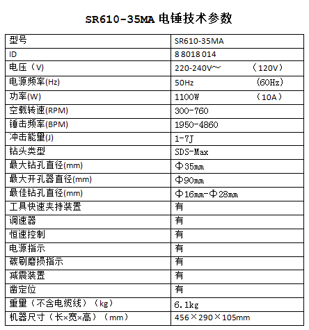 重型电锤SR610-35MA技术参数