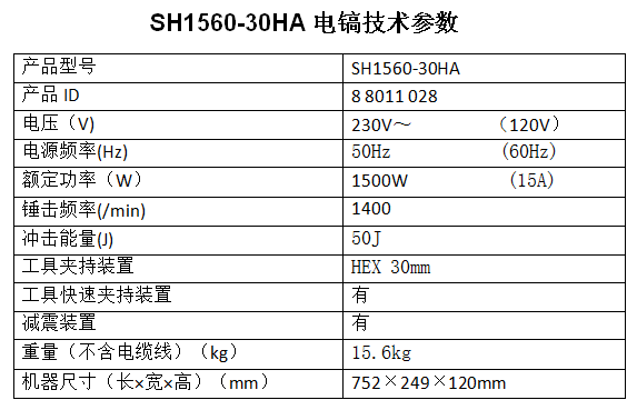 强力电镐SH1560-30HA技术参数