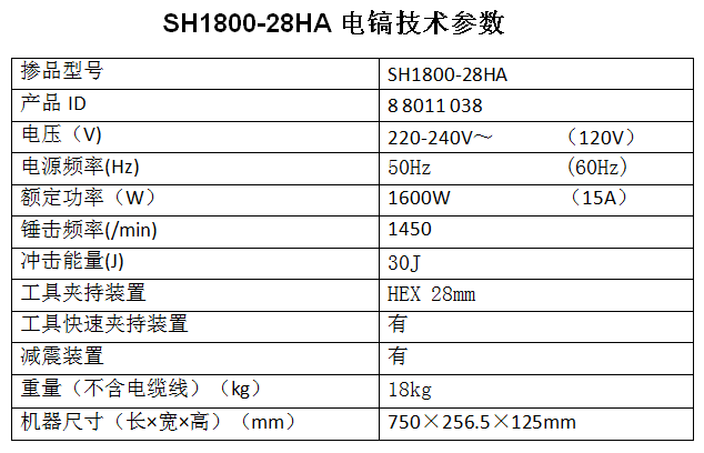强力电镐SH1800-28HA